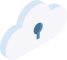 Cloud DRM